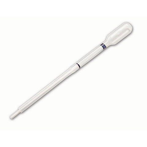 40 µL Blood Collectors for Lipid+eGLU Smart Bundle and Lipid Panel Tests (16 Collectors)