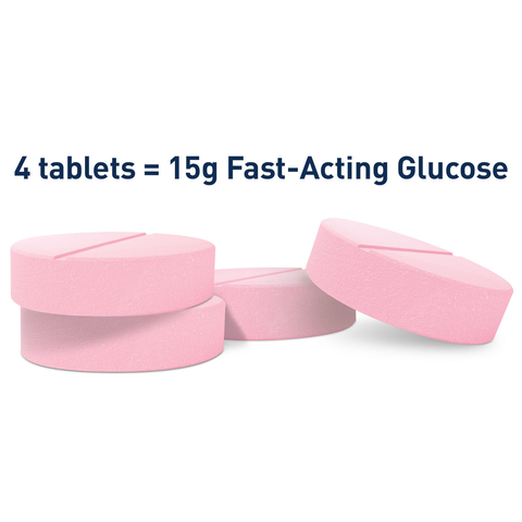 TRUEplus® Raspberry Glucose Tablets